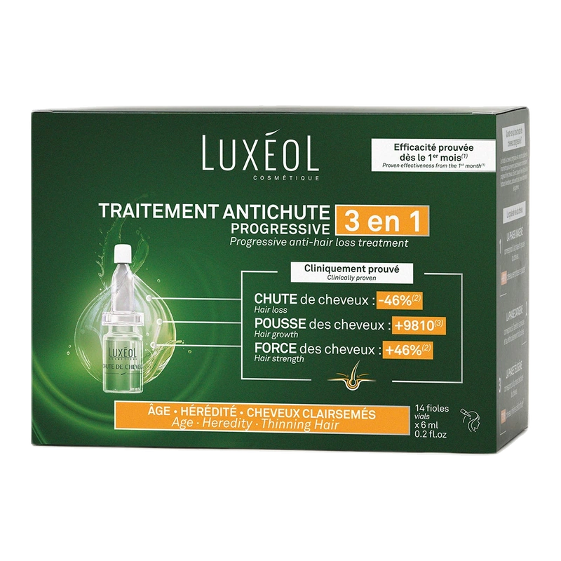 Luxéol TRATAMIENTO ANTICAIDA PROGRESIVO 14 AMPOL